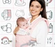 Рюкзак-переноска Ergobaby Omni 360 Baby Carrier All-In-One Cool Air Mesh Pink Hello Kitty з народження - зображення 6