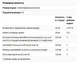 Подсолнечный лецитин, 1200 мг, NOW Foods Для работы мозга, нервной системы, печени. Улучшает когнитивные функции, память и концентрацию Помогает снизить уровень холестерина Детоксикация печени Улучшение состояния кожи (100 капсул) - изображение 3