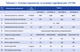 Гидрофильтр искрогаситель SIGOV HCP 5000 автомат - изображение 2