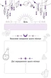 Магический блокнот Мандрівець You Are Magic (9789669443403) - изображение 3