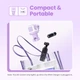 Сетевое зарядное устройство UGREEN CD361 USB+2xUSB-C 65W Robot GaN Tech Fast Charger Purple (35291) - изображение 8