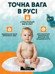 Весы детские для новорожденных младенцев электронные для детей цифровые до 20 кг - изображение 3
