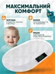 Весы детские для новорожденных младенцев электронные для детей цифровые до 20 кг - изображение 5