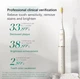 SOOCAS D2 Sonic Electric Toothbrush + кейс-тримач з функцією УФ-стерилізації у комплекті - зображення 6