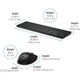 Комплект HP 650 Wireless UA Black (4R013AA) - изображение 8