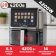 Аэрофритюрница Z.e.p line ZP00340, 13 л, 4200 Вт, гриль, сенсорная панель, силиконовая форма в комплекте - изображение 1