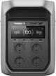 Зарядна станція EcoFlow DELTA 3 Max Plus - зображення 2