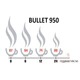Термос Terra Incognita Bullet 950 (TI-BULLET-950) - изображение 3