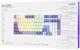 Клавиатура беспроводная Proove Gaming Slicker Special Edition Bluetooth/Wireless/USB White/Purple (647930029) - изображение 10