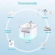 Фонтан-поїлка для котів і собак NPET WF020TP 3L з LED-підсвіткою та додатковими насадками, Білий (135-WHITE) - зображення 8
