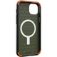 Чохол UAG Civilian Magsafe для Apple iPhone 15 Plus (114306117272) Olive Drab - зображення 5