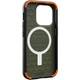 Чохол UAG Civilian Magsafe для Apple iPhone 15 Pro (114275117272) Olive Drab - зображення 5