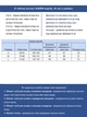 Спортивные штаны женские серые джогеры на флисе 1284-3 S - изображение 3