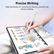 Стілус для планшета Apple iPad Pro 13 M4 Air 11 M3 M2 A16 11th 10th 9th Mini 7 A17 SK Active Magnetic White - зображення 3
