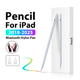 Стілус для планшета Apple iPad Pro 13 M4 Air 11 M3 M2 A16 11th 10th 9th Mini 7 A17 SK Active Magnetic White - зображення 8