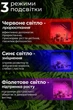 Фитолампа для растений полного спектра для рассады LED лампа для фотосинтеза - изображение 3