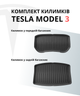 Комплект автоковрики в багажник Tesla Model 3 коврики в передний багажник и задний багажник Tesla - изображение 1
