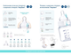 Бутылочка антиколиковая с широким горлышком 120 мл Canpol babies Easystart силиконовая, зелёная, Toys - изображение 5