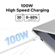 Кабель UGREEN L502 USB-C to USB-C PD 100W 5A Fast Charging Braided Cable 2m White (35221) - зображення 3