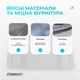 Спортивна сумка-рюкзак EasyFit BackBag 28 л (EF-8003-GY) - зображення 6