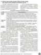 НМТ 2026 Історія України. Повний курс (9786178772192) - зображення 5