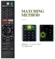 Пульт Sony RMF TX310E CE - зображення 3