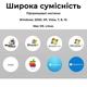 USB Wi-Fi адаптер Ralink MT7601 для T2, ПК, тюнерів - зображення 4