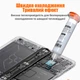 Термопаста Amaoe TG-4 силиконовая для смартфонов, мобильной техники / 4 Вт/м*К / 30g / 10cc / Pink - изображение 2