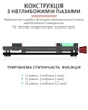 Тримач затискач Amaoe MaoFix F1 для ремонту, обслуговування плат, мікросхем, CPU, BGA - зображення 3
