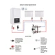 Котел газовый Airfel Optimum Premix 30 кВт конденсационный, двухконтурный (A2CPX030EARU) - изображение 11
