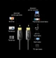 Кабель оптичний HDMI AOC 20 м 2.1, 8K 60Hz Jasoz A138, чорний ( код: HDMIFO-20m ) - зображення 3