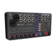 Цифровой микшерный пульт Zoom LiveTrak L-6 - изображение 3