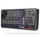 Цифровой микшерный пульт Zoom LiveTrak L-6 - изображение 11