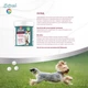 Витамины 8in1 Excel «Multi Vitamin Small Breed» для собак мелких пород, 70 таблеток (мультивитамин) - изображение 10