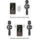 Микрофон с караоке Epik DS810 Black [153059] - изображение 4