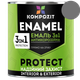 Эмаль антикоррозийная 3 в 1 Kompozit PROTECT серый 0,75 кг - изображение 1