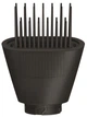 Набір для укладання волосся Shark FlexStyle 5-in-1 Hair Styler and Dryer Stone HD446EU ( 14215 ) - изображение 7