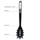 Ложка для спагетті Vinzer Sous-Chef 35 см 50681 - изображение 3