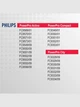 Hepa фільтр FC8010 сумісний до пилососа Philips PowerPro Compact FC9330 FC9334, FC9350 FC9353 - зображення 4