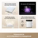 Увлажнитель воздуха Dreame H40 - изображение 6