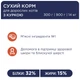 Сухий корм для котів Клуб 4 Лапи Adult Cats Chicken 900 г (Курка) - зображення 3