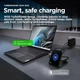 Зарядний пристрій MOTOROLA 125W GaN 2С + кабель 200 см. (PG38C06632) чорний - зображення 6