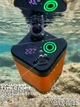 Портативный душ с насосом на аккумуляторе 5000 mAh HydroWave - походный переносной душ для дачи и туризма, улучшенный аккумулятор, Type-C (700065) - изображение 2