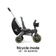 3-колесный велосипед Doona Liki Trike S5 Ocean Blue, SP550-99-044-015 - изображение 4