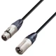 Кабель микрофонный Rapco Horizon NM1-20 Microphone Cable 6.1m (20ft) - изображение 3