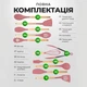 Набор кухонных принадлежностей силиконовый половник силиконовый кухонные щипцы лопатки силиконовые кухонный набор 12 предметов Pink Pavlysh SKS-12 - изображение 3