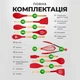 Набор кухонных принадлежностей силиконовый половник силиконовый кухонные щипцы лопатки силиконовые кухонный набор 12 предметов Red Pavlysh SKS-12 - изображение 5