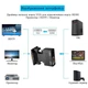 Конвертер HDMI вхід -> VGA вихід Stone ST-SC527 - зображення 6