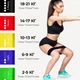 Резиновые резинки фитнеса easyfit Fit, Резинки для фитнеса разной степени для выпадов EJ-69 - изображение 6
