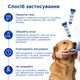 Ветсмайл (VetSmile) гель протизапальний для ясен (для собак та котів), 25 мл,MODES - изображение 4
